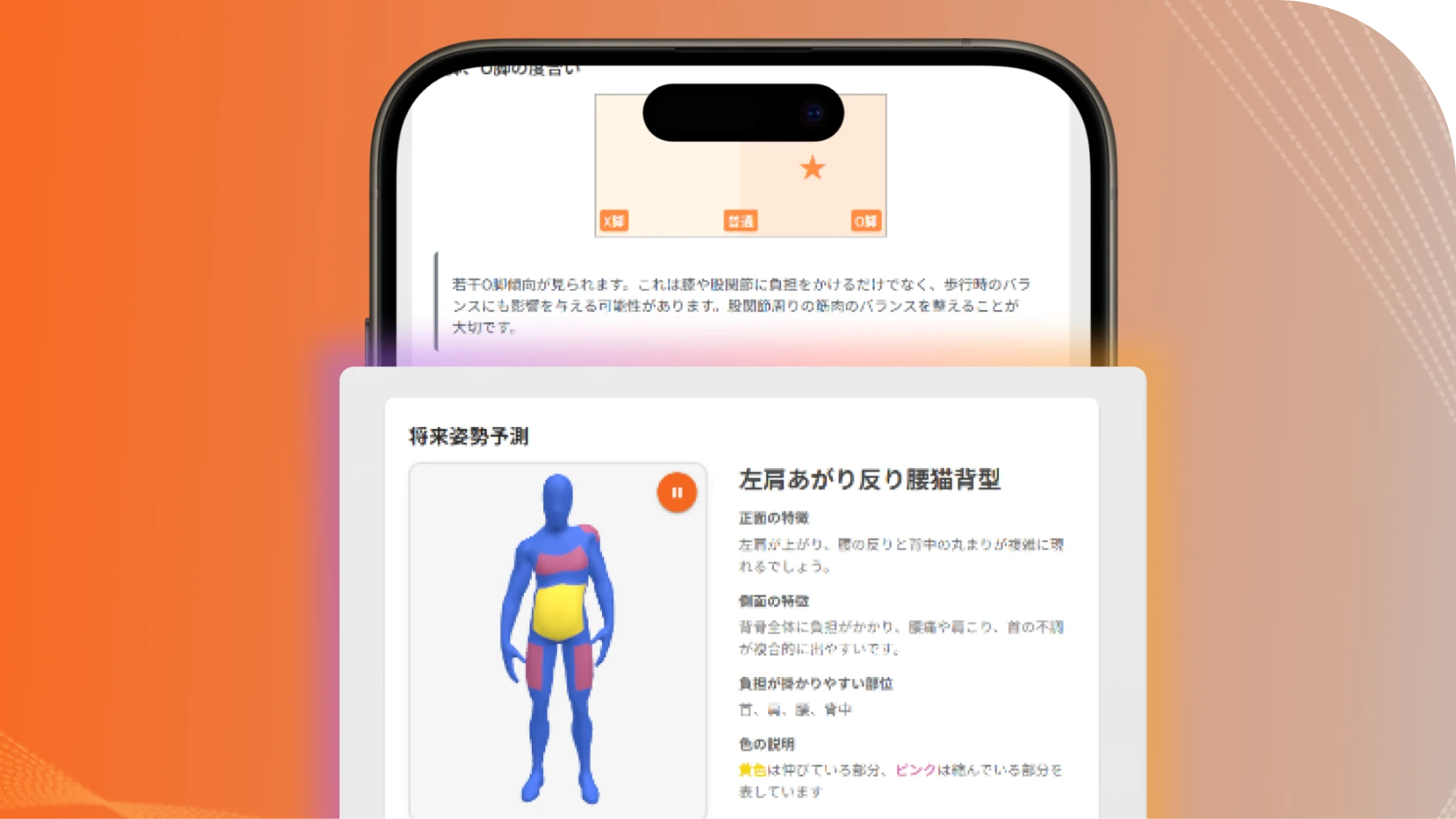 サービス3画像