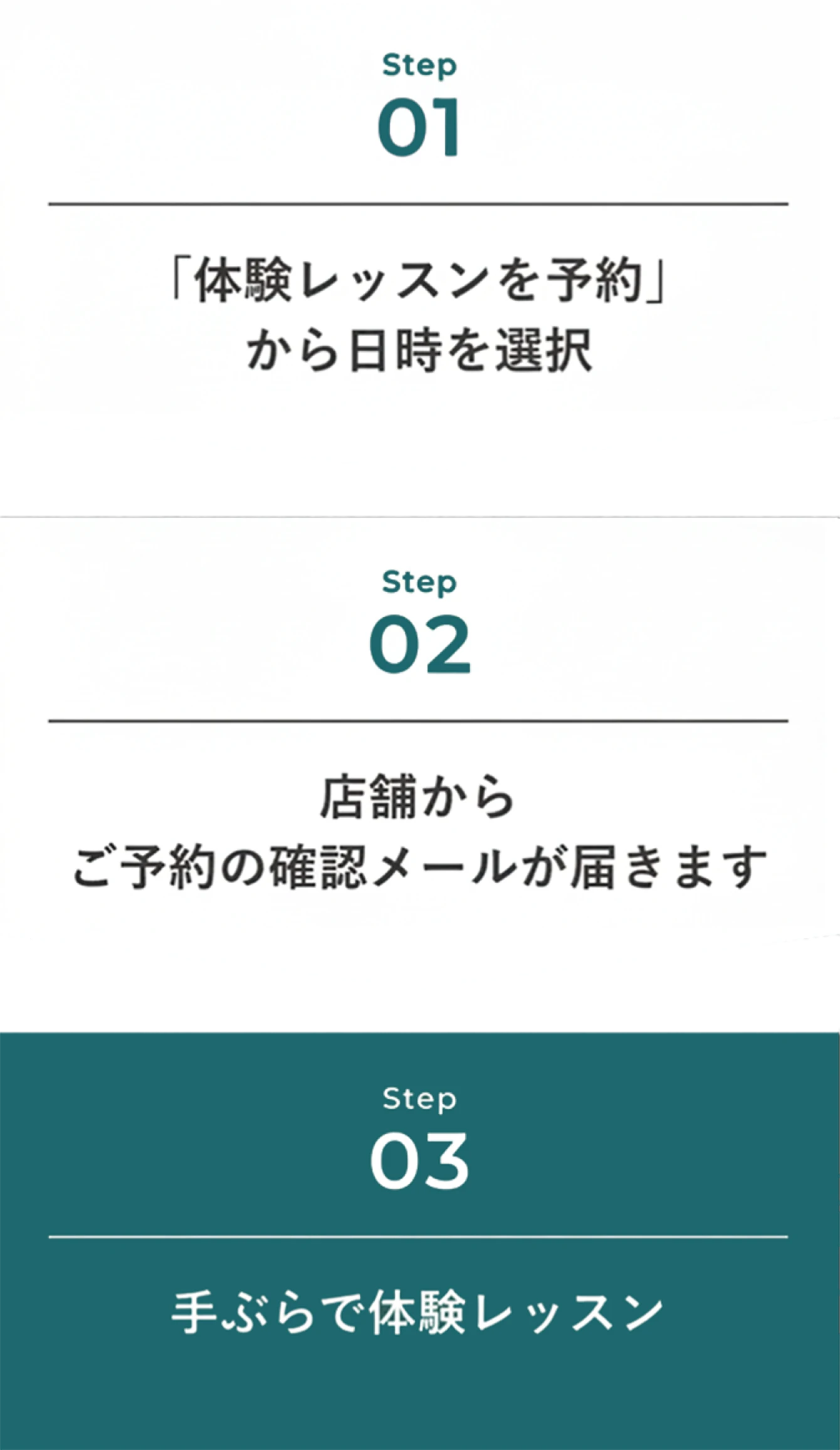 体験レッスンの流れ